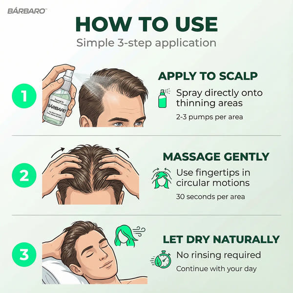 Bárbaro BFX Hair Elixir